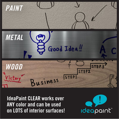 IdeaPaint Clear Dry Erase Paint