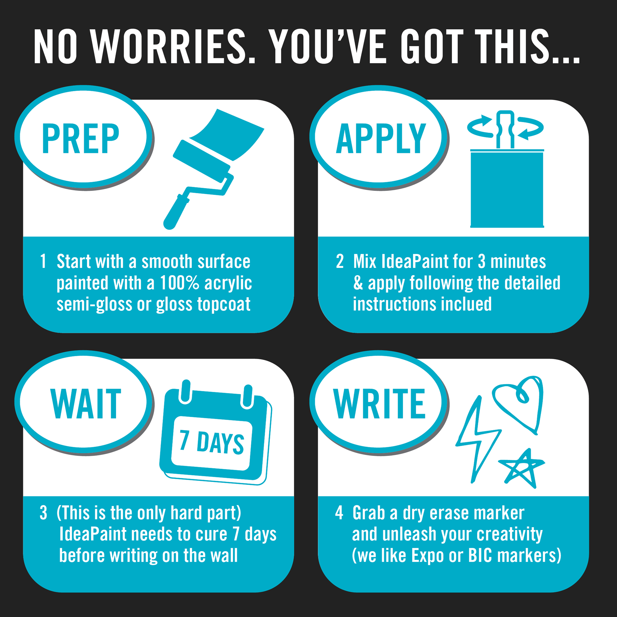 IdeaPaint Clear Dry Erase Paint