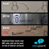 IdeaPaint Clear Dry Erase Paint - 50 SQ FT