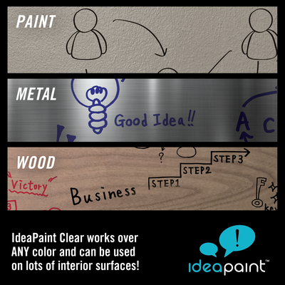 IdeaPaint Clear Dry Erase Paint - 200 SQ FT