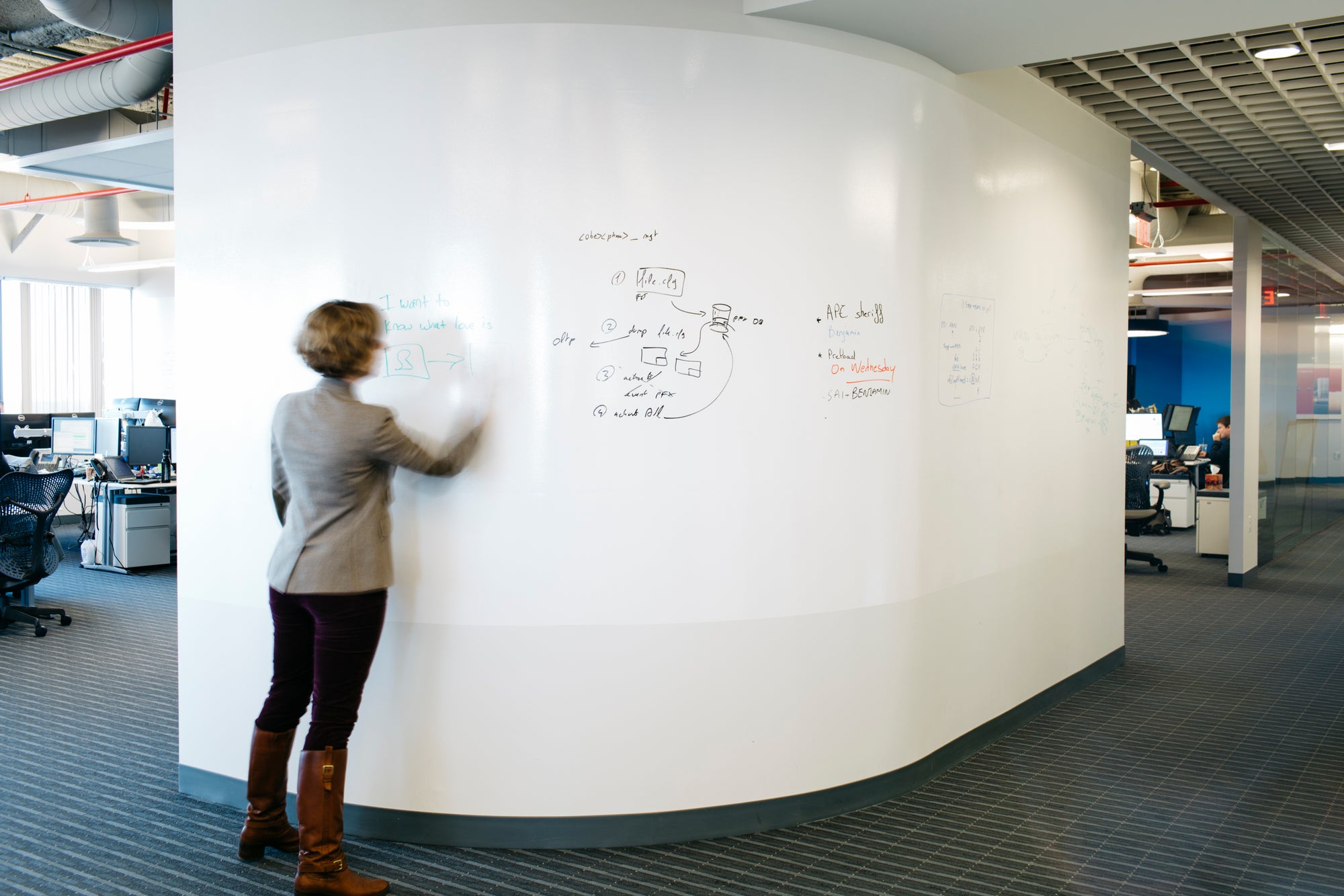 Dry Erase Wall Paint  Whiteboard Paint for Walls – Writeyboard