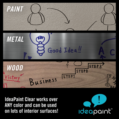 IdeaPaint Clear Dry Erase Paint