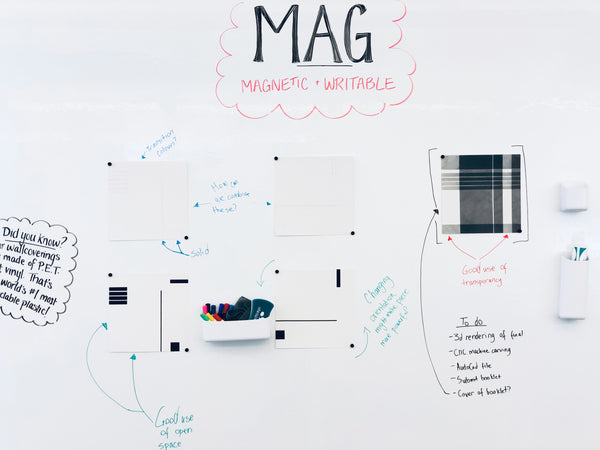 Magnetic Primer 100 SF - IdeaPaint US